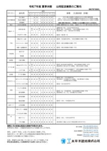 2025年夏季休暇案内のサムネイル